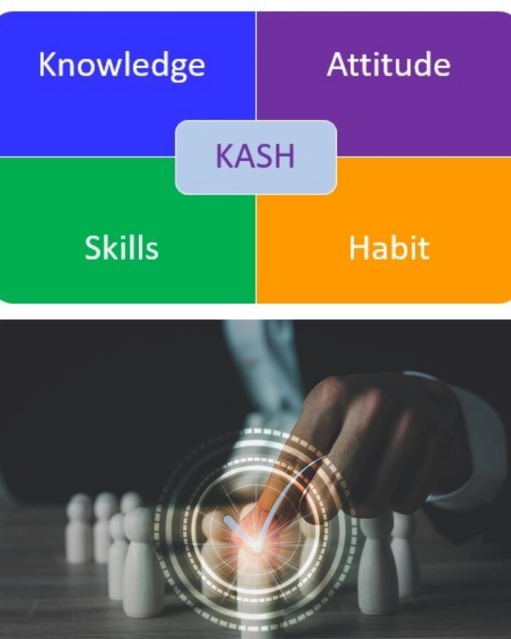 KASHの法則で仕事もボディメイクも成功/ 姫路パーソナルジムの画像